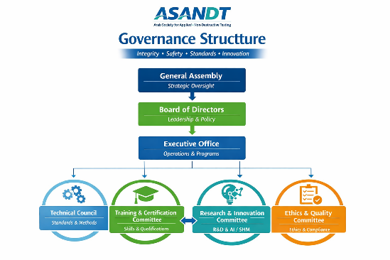 Innovation Illustration